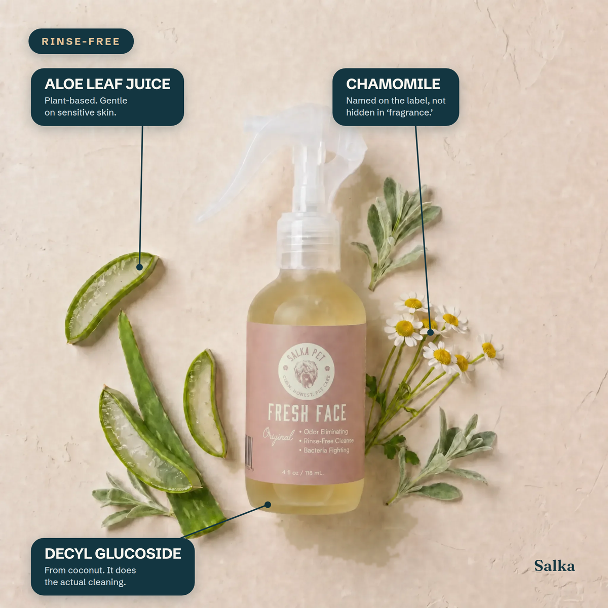 Aloe and chamomile, key ingredients in SalkaPet Fresh Face dog cleanser
