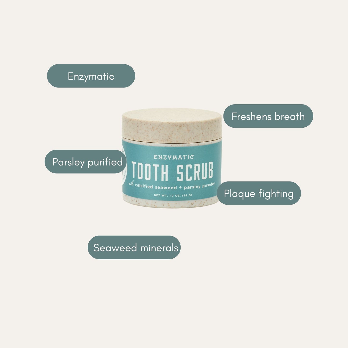 Enzymatic Dog Tooth Scrub — Natural Dental Powder